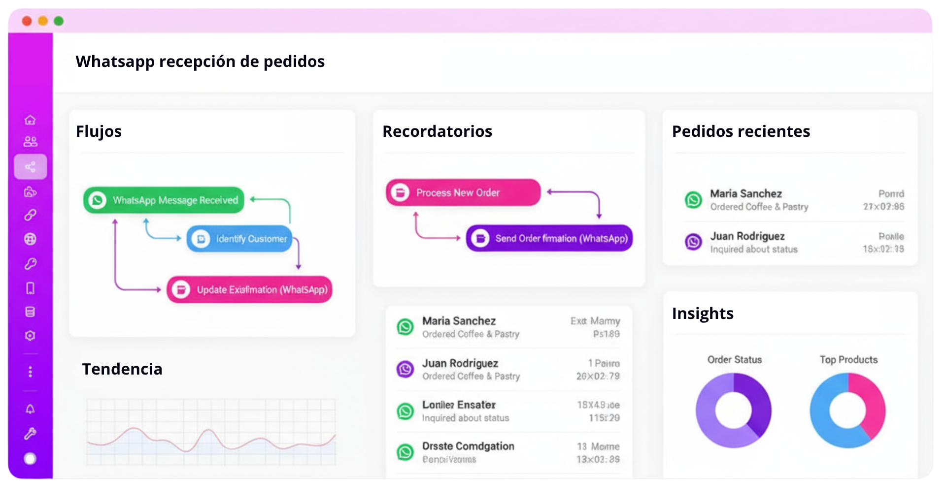 Agencia de inteligencia artificial (IA) en Almansa | zendex.ai